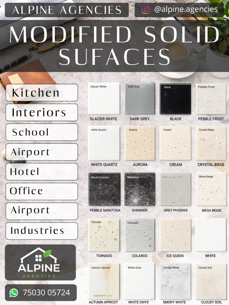 MODIFIED SOLID SUFACES